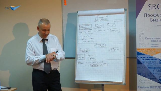 Минимизация рисков в договорной работе - Вячеслав Панкратьев смотреть онлайн
