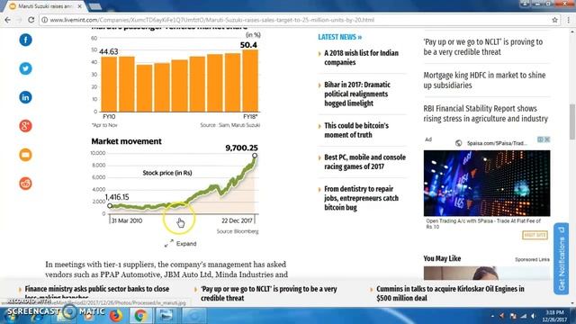 Maruti Suzuki raises annual sales target to 2.5 million units by 2025 смотреть онлайн