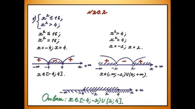 Решение систем неравенств. Алгебра 8 (26 апреля) смотреть онлайн