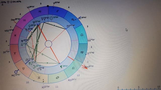 Счастливая звезда ВЕГА. Её магические свойства и проявления. И как работают крадники. смотреть онлайн
