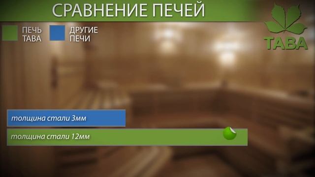 Печи для бани премиум-класса "ТАВА" смотреть онлайн