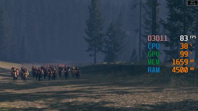 GeForce GTX 960 -- Intel Core i5-3470 -- Total War ROME II Benchmark смотреть онлайн