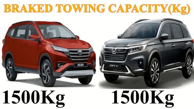 ALL NEW Toyota RUSH Vs ALL NEW Honda BR-V | Comparison of Toyota Rush 2023 and Honda BR-V 2023 смотреть онлайн