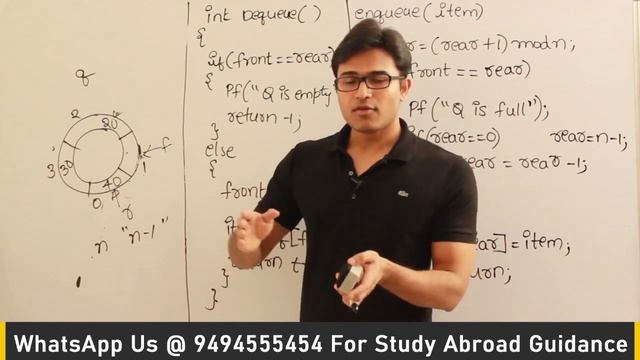 P and DS | Stacks & queues | Implementation of a Queue using circular array | Ravindrababu Ravula смотреть онлайн