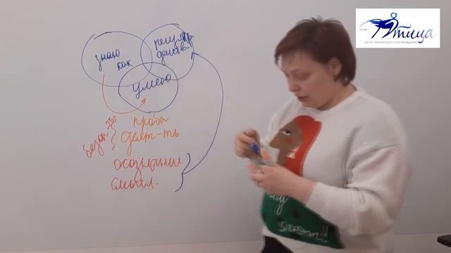 Как формируется навык смотреть онлайн