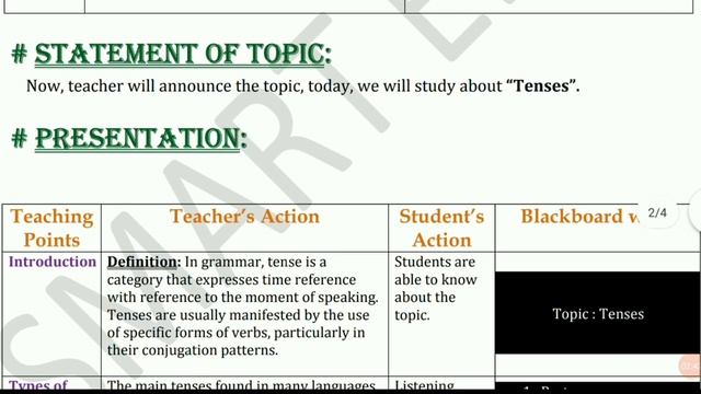 English lessonplan| lessonplan on tenses| grammar lessonplan | tenses| B.Ed D.El.Ed lessonplan | смотреть онлайн