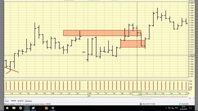 29-04-2020 Утренний брифинг смотреть онлайн