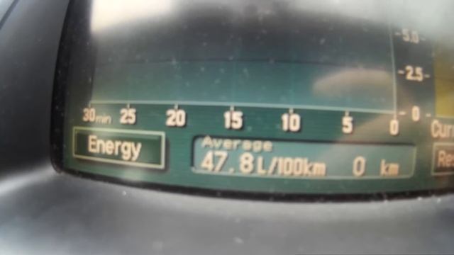 Реальный расход на приусе 20-ке зимой