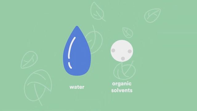 TENCEL™ Lyocell: Combining Sustainability And Comfort