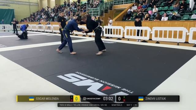 [Day 1 – Mat 2] TMS UKRAINIAN CUP 2023 LVIV смотреть онлайн