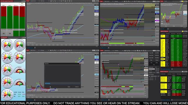 CB Internals Panel Alerts leads the way higher смотреть онлайн