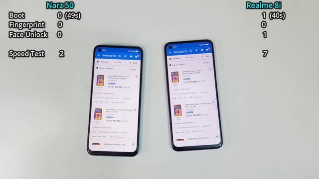 Narzo 50 Vs Realme 8i - Speed Test