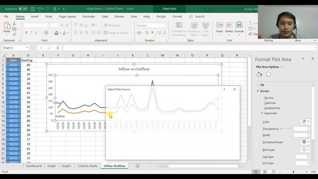 #15. Graph Basics - Inflow vs Outflow смотреть онлайн