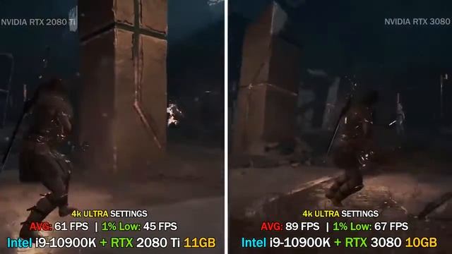 NVIDIA RTX 2080 Ti vs NVIDIA RTX 3080 Test in 7 Games смотреть онлайн