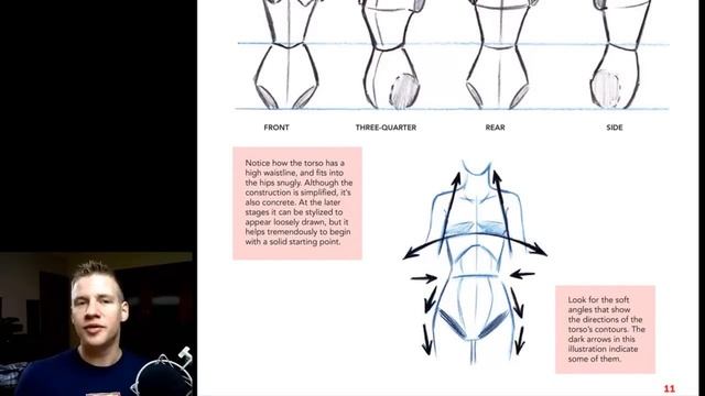 Fashion Design Studio - Book Review смотреть онлайн