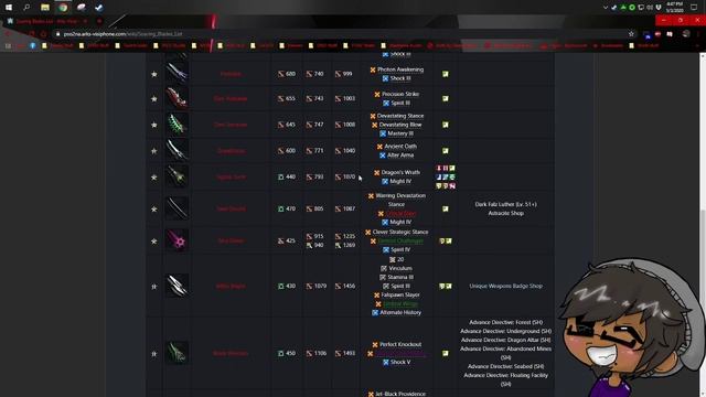 PSO2 NA - How to choose your weapon смотреть онлайн
