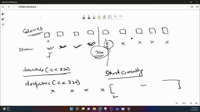 Stream operations in Java смотреть онлайн