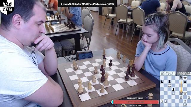 Chess Fight Night. Rapid III-LXXIX