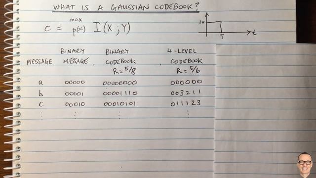 What is a Gaussian Codebook? смотреть онлайн