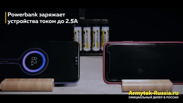 Обзор Зарядное устройство ARMYTEK HANDY C4 PRO A04401 смотреть онлайн