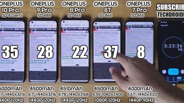 EXTREME ONEPLUS BATTERY DRAIN - OnePlus 10 Pro vs OnePlus 9 Pro / OnePlus 8 Pro / OnePlus 8T / 7 Pr смотреть онлайн