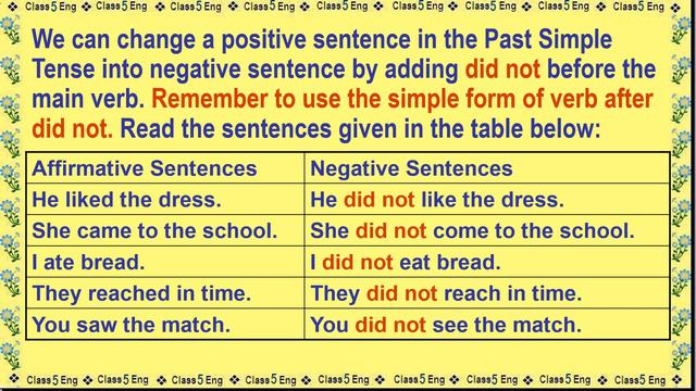 Sentences || Grammar for Primary Classes || Online Guide for Parents смотреть онлайн