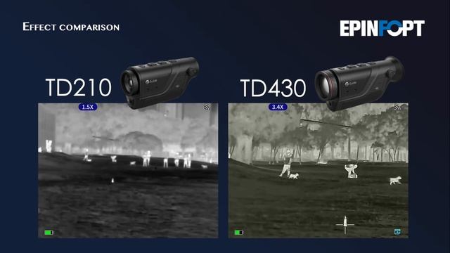 Don't buy Thermal Imaging Monocular until You see This! || Guide TD210-430 смотреть онлайн