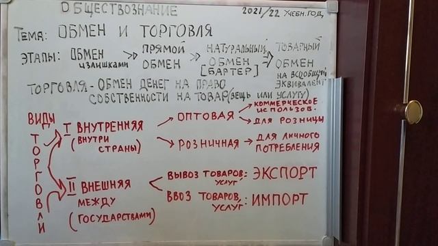 ТОРГОВЛЯ И ОБМЕН. БАРТЕР И ДЕНЬГИ. КРАТКАЯ КОНСУЛЬТАЦИЯ ПО ОБЩЕСТВОЗНАНИЮ VID 20210713 073838 смотреть онлайн