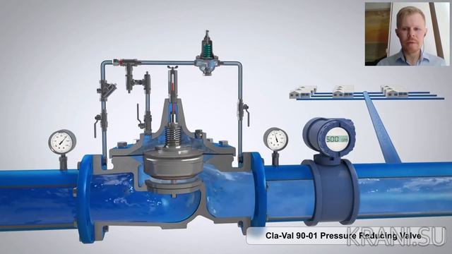 Вебинар HAWLE. Регуляторы давления Cla-Val. Часть II смотреть онлайн