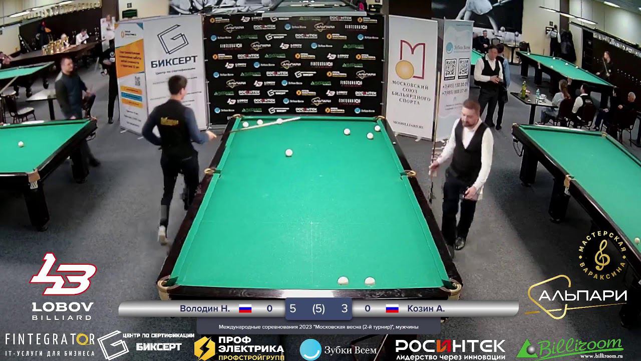 Володин Н. - Козин А. | Международные соревнования 2023 "Московская весна", мужчины смотреть онлайн