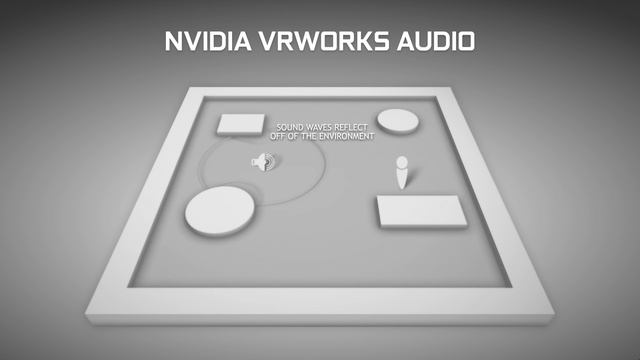 NVIDIA Pascal, GeForce GTX 10-series Announced смотреть онлайн