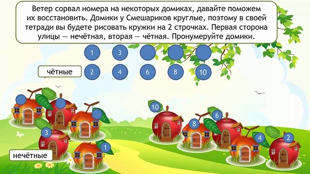 Четные и нечетные числа | Математика 3 класс #7 | Инфоурок смотреть онлайн