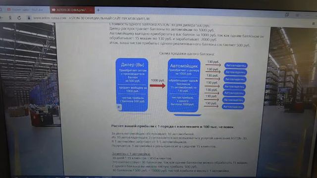 Бизнес идеи!Франшизы и так далее...Разбираем как это работает. смотреть онлайн