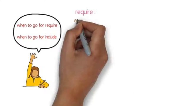 How to include multiple files in a single php file? смотреть онлайн