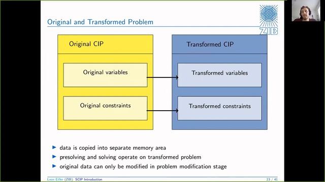 Introduction to SCIP 7.0 смотреть онлайн