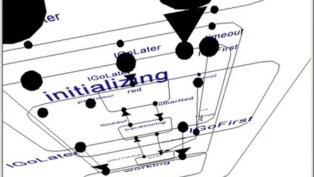 X3D-UML: 3D UML State Machine Diagram смотреть онлайн