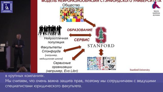 Проф. Лоуренс Фанг о модели нейроразнообразия. Доклад на VII конференции Аутизм. Вызовы и решения. смотреть онлайн