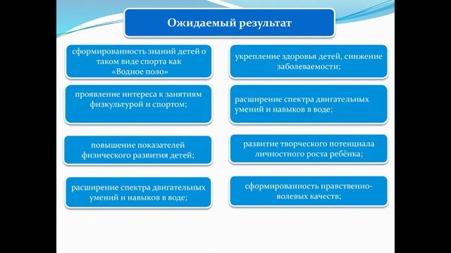 «Товарищеские состязания на воде с элементами водного поло для детей старшего дошкольного возраста смотреть онлайн