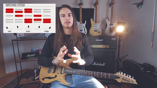 Ibanez PGM 80P Guitar Review / Demonstration - Got Another Paul Gilbert Guitar смотреть онлайн