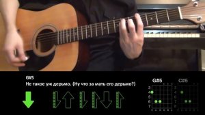 ПОШЛАЯ МОЛЛИ - Нон - стоп \ Туториал на гитаре \ Без баррэ \ Guitar tutorial