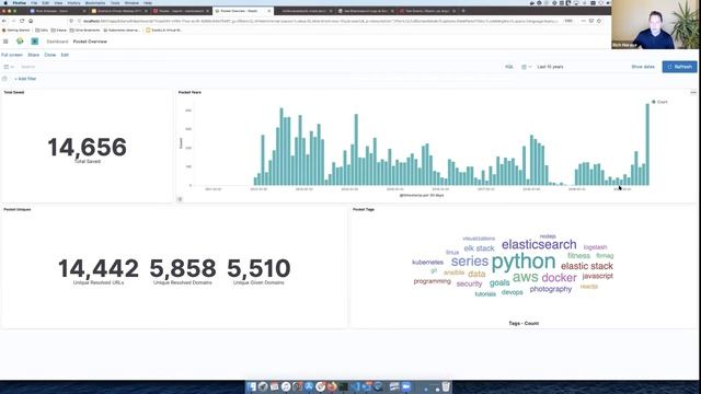 Indexing Data from Pocket API смотреть онлайн