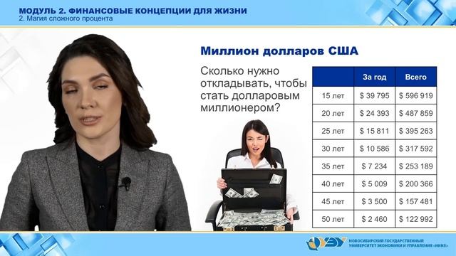 2-2. Магия сложного процента смотреть онлайн