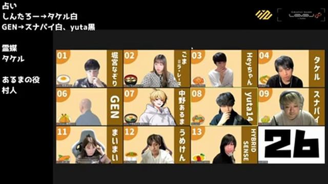 【zoom人狼】くどうさん主催のよりどり村【中野あるま視点】 смотреть онлайн