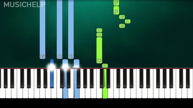 Frozen 2 - Some Things Never Change (Piano Tutorial) By MUSICHELP смотреть онлайн