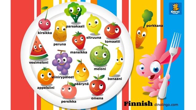 Online Finnish Games for kids - Click and tell online game - Learn Finnish for kids - Dinolingo смотреть онлайн