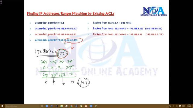"Finding IP Ranges with Standard ACLs: Practical Methods" смотреть онлайн