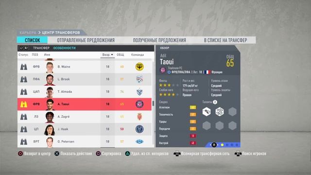 FIFA 20 талантливые и перспективные игроки