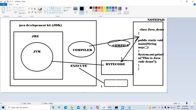 What is JDK JVM JRE , JAVA Compiler and Bytecode || Run Java code смотреть онлайн