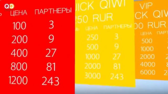 Отличный заработок 2015 QUICK QIWI смотреть онлайн