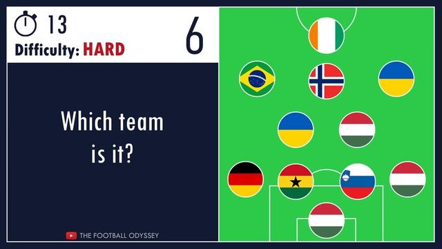 Guess the CHAMPIONS LEAGUE team Part 2/3 | 2020-2021 Season (Football Quiz) смотреть онлайн